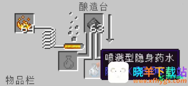 我的世界惊变100天整合包2025下载安装 我的世界惊变100天整合包2025下载安装