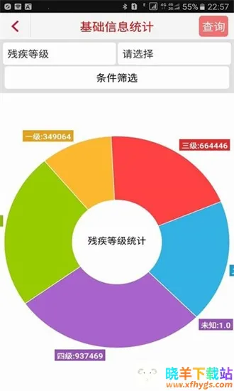 四川量服(残疾人服务平台) 四川量服(残疾人服务平台)