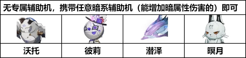 战双帕弥什2025最新版本 战双帕弥什2025最新版本