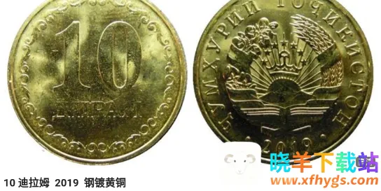 硬币收藏管家最新手机版 硬币收藏管家最新手机版