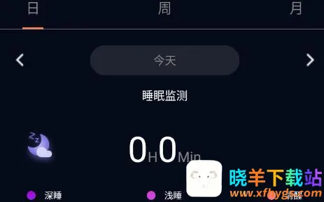 cofit�ֱ�(�ֱ��˶���¼����)