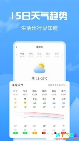 ֪������(������ѯ����)