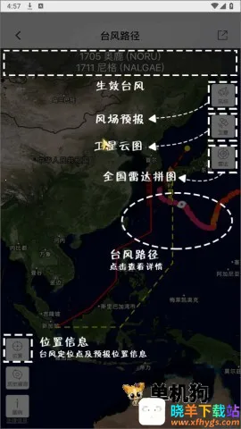 ��������Ԥ��(������Ѷ����)