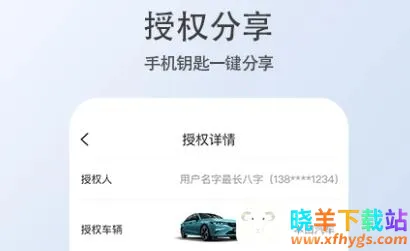 �ǵ�������Կ��(���������س�����)