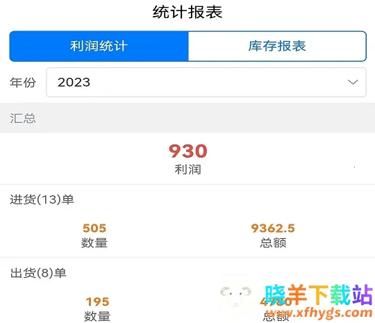 ��������������ֻ���