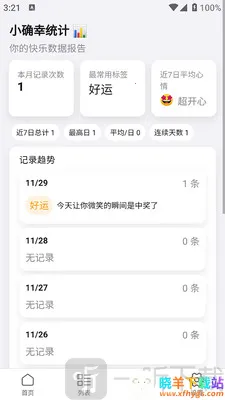 ϲ���콵(�����¼Ӧ��)