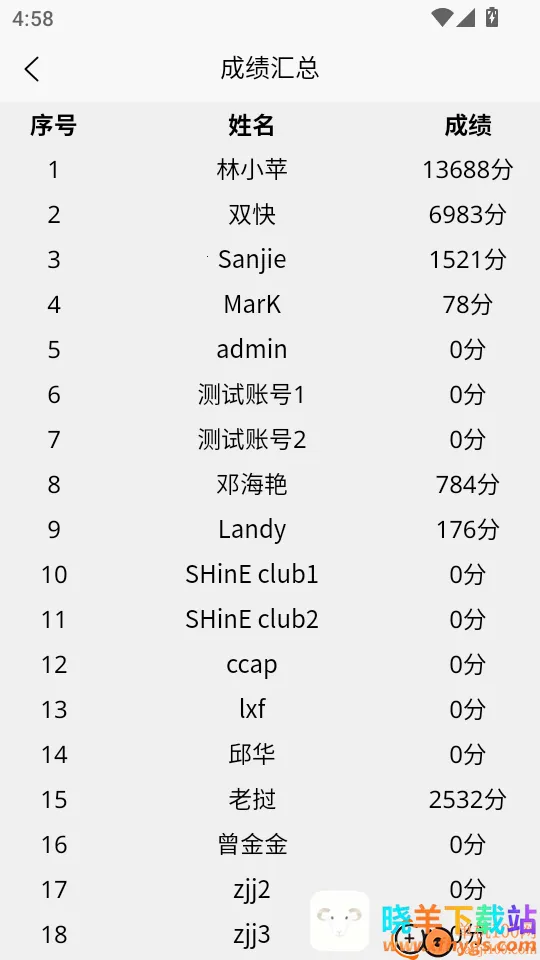 ����ϰ�ð�׿���ֻ���