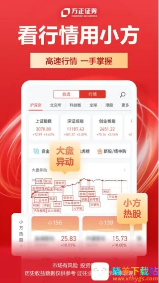 С��(��ƱͶ����������)