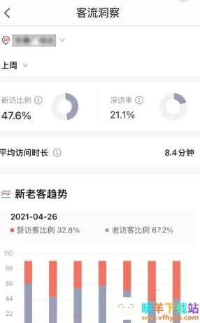 CUE������(�ŵ��������)