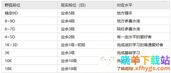 Ұ��Χ��(Χ�����ƽ̨)