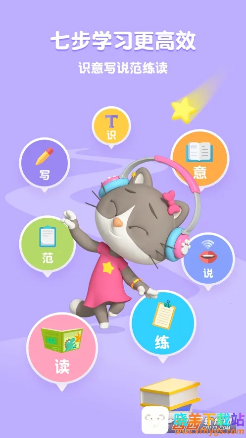 ��è��ʿʶ��(��ͯʶ������)