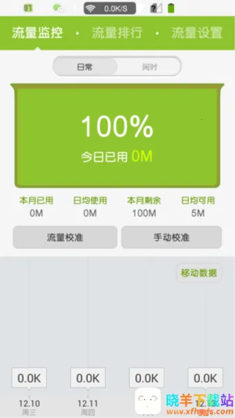 ���Ĺܼ�(�ֻ���������)