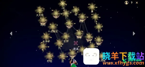 ����С��2025���ذ�װ