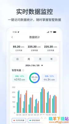 ��ά����2025�ٷ����°汾