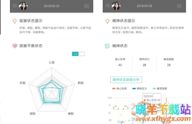 �ɹ�����(������������)