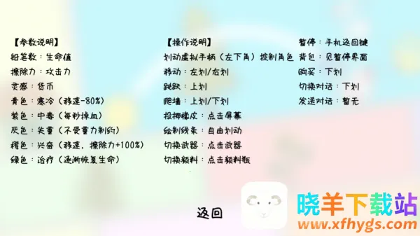 ������ð��(����ð����Ϸ)