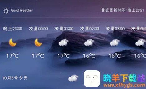 ϣ�����������ֻ���