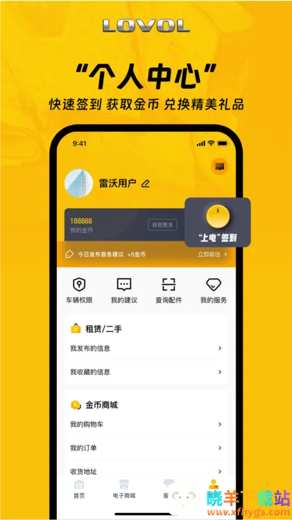 ��������(�ع���е����ƽ̨)