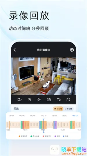 �����Ƽ�������ֻ���