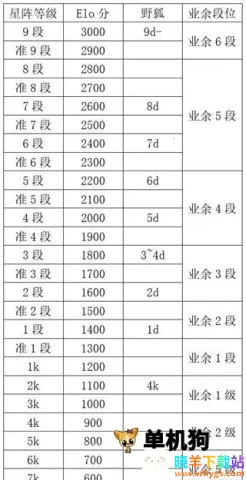 ����Χ�尲׿���ֻ���