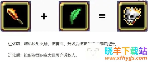 ��Ѫ���Ҵ�����ֲ(�������Ϸ)