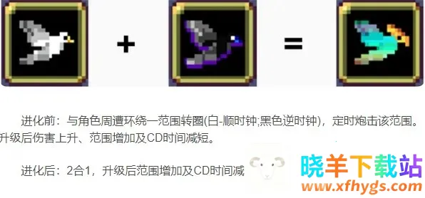 ��Ѫ���Ҵ�����ֲ(�������Ϸ)