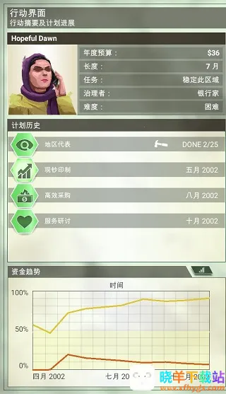 ���ҹ�˾����(���²�����Ϸ)