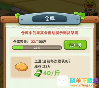 ��ͷ���г�(���г�������Ϸ)