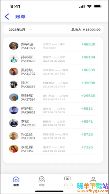 ���˱�������