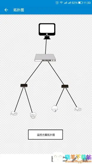 ���Ǳ�(���̼�ع���)