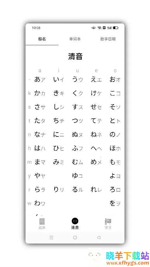 50音起源 50音起源