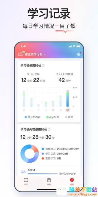 ѧ��˼����