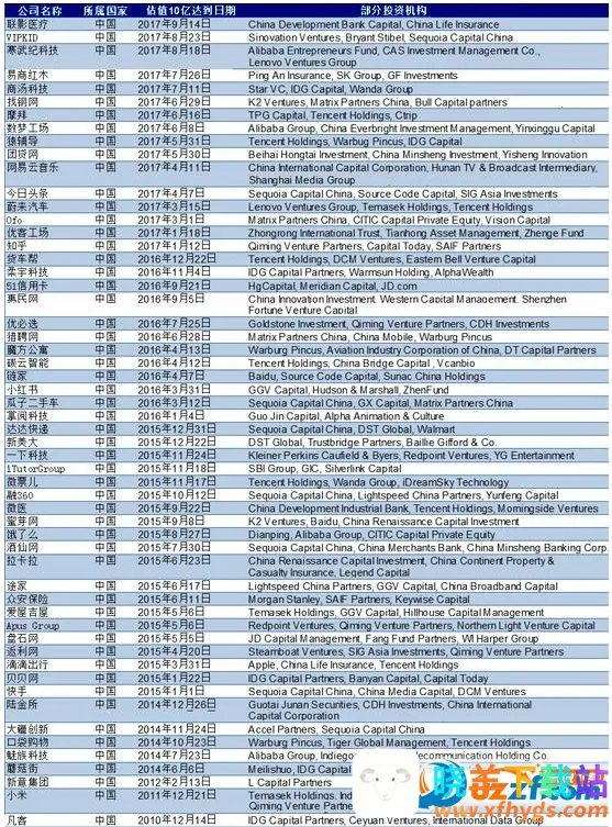 ������ǿ��2026�ٷ����°汾