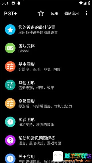 pgt��������