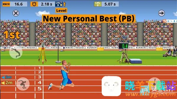 �������ܲ���