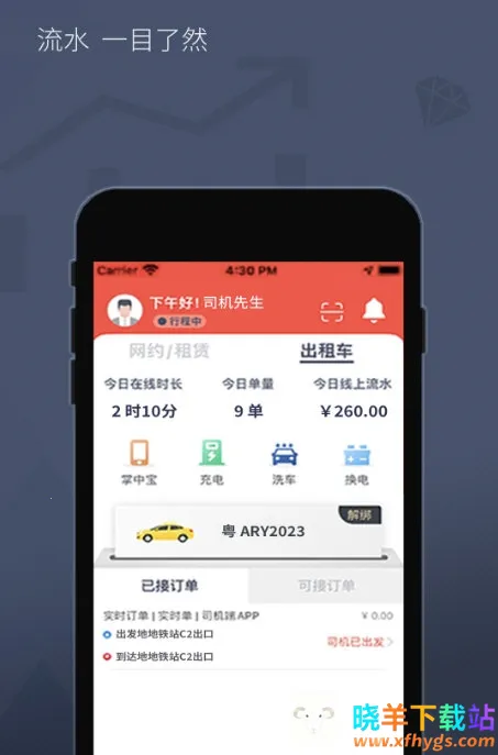 ��Լ����˾�������ֻ���