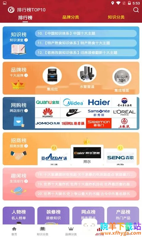 ʮ��Ʒ��CNPP