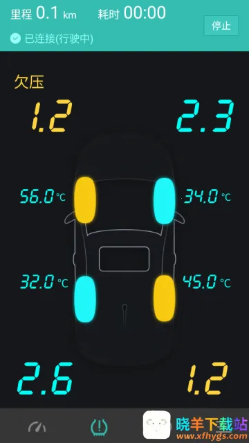 ͼ��������ʿ