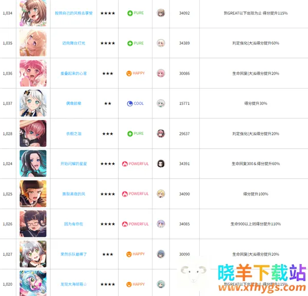 ��Ů�ֶ��ɶ�2026�ٷ�����