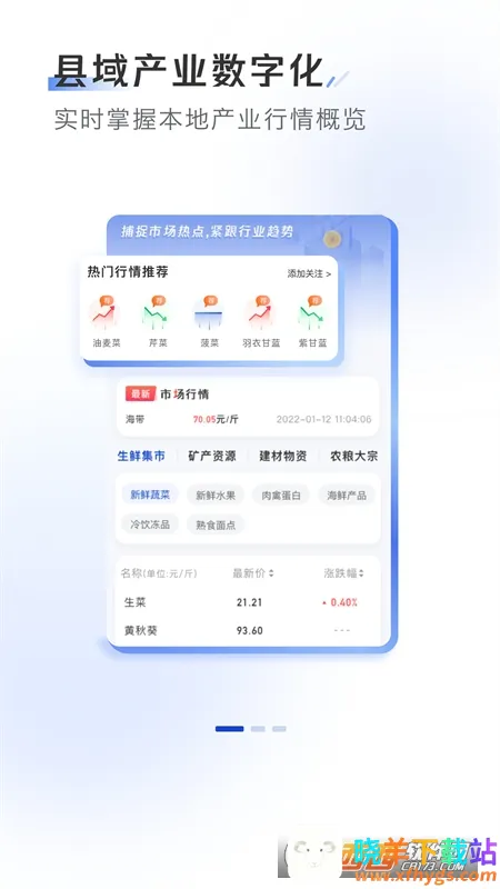 С��ţ��Ӧ��