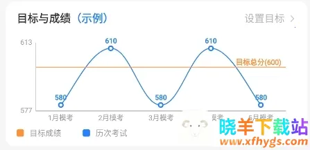 �߿�ֱͨ����׿���ֻ���