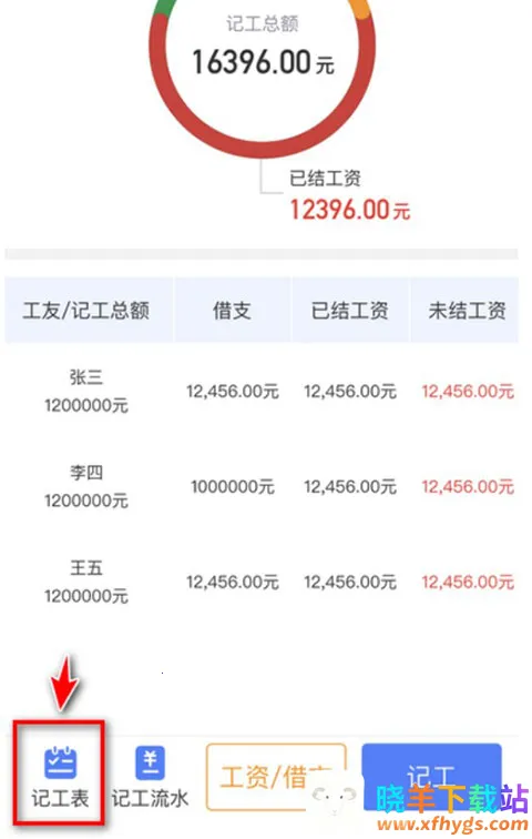 ���ݹ��ؼǹ�