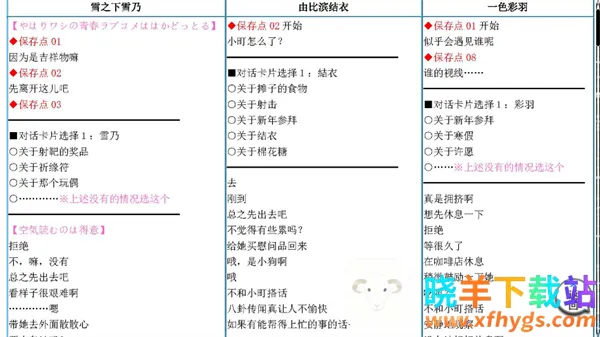 ��������ֲ��