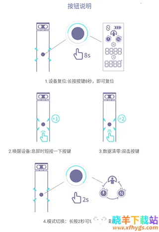 �������������ֻ���