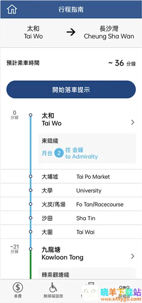 MTR Mobile