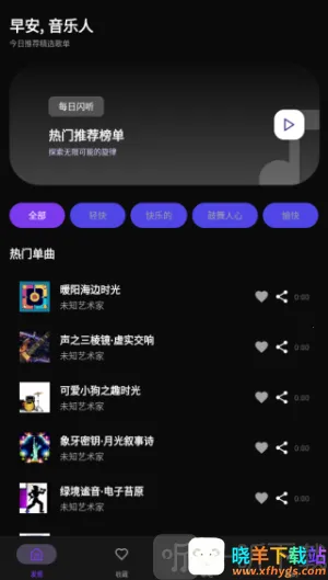 �������ֲ�����