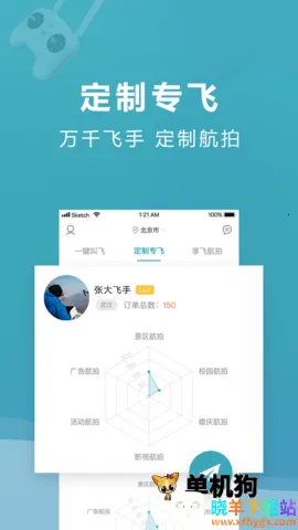 �����ɷ��ֶ�