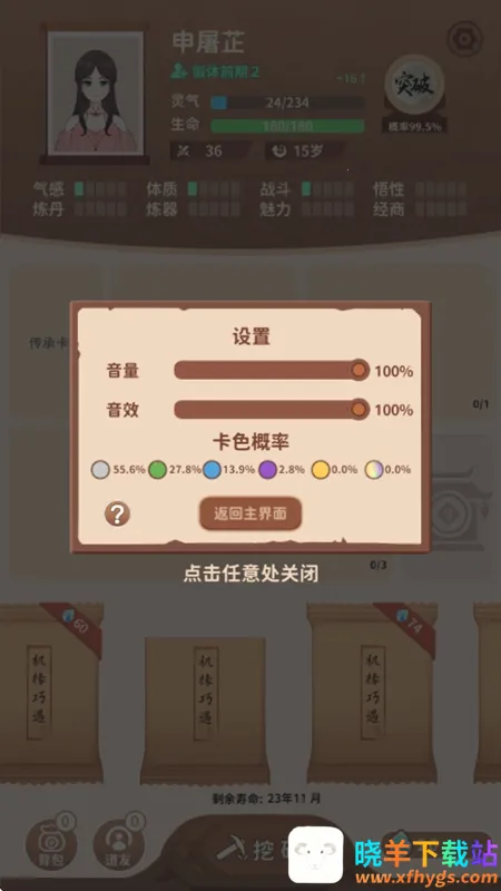 ��������