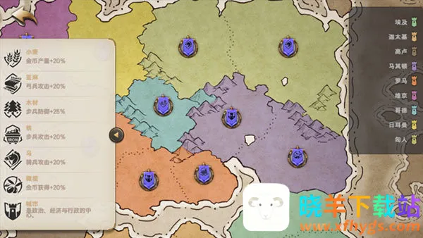 ������ʱ��������