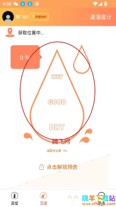 ��ʪ�ȼ�2026�ٷ�����